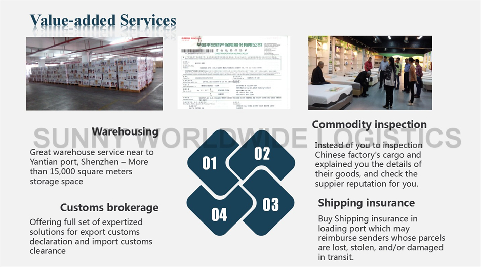 China Consolidation Services Shenzhen Storage Warehouse Service