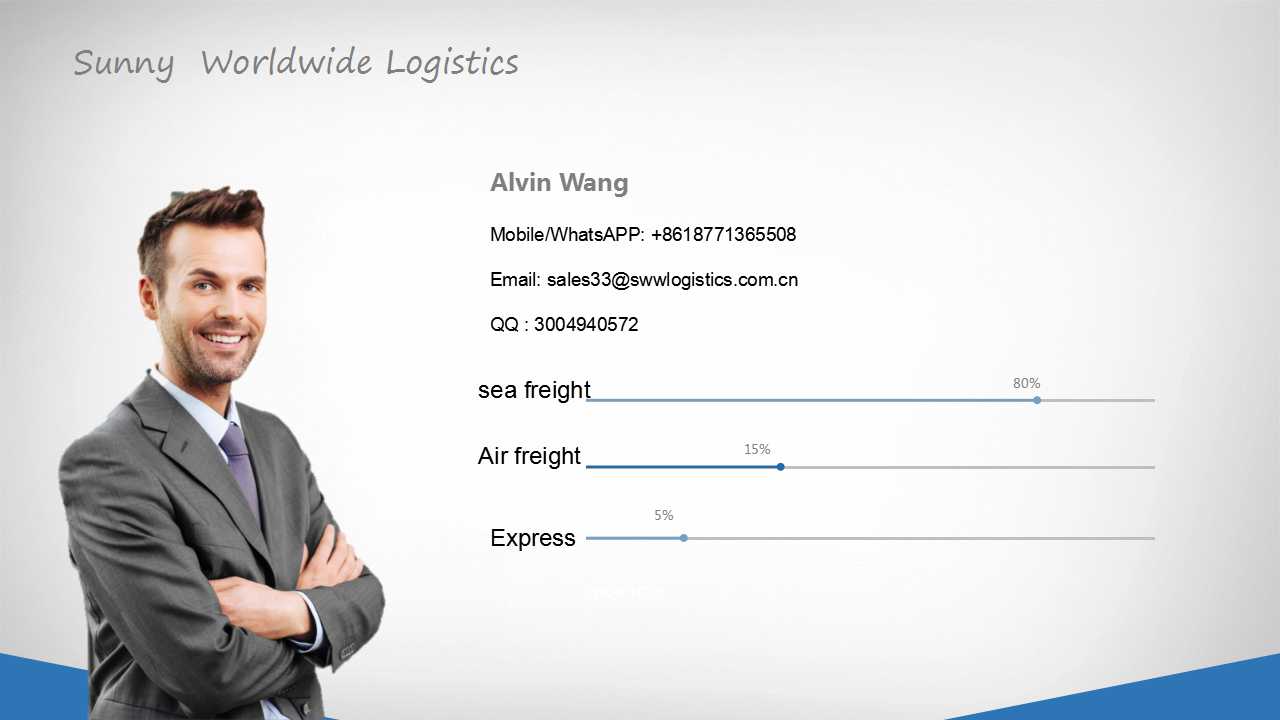 Door to door sea freight logistics agent from Guangzhou to Manila
