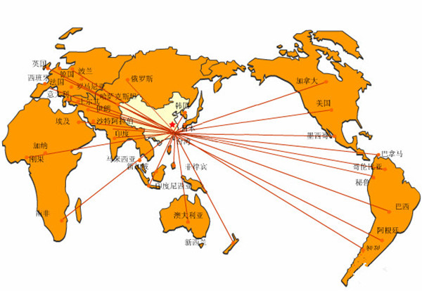 International express delivery service in China to Turkey