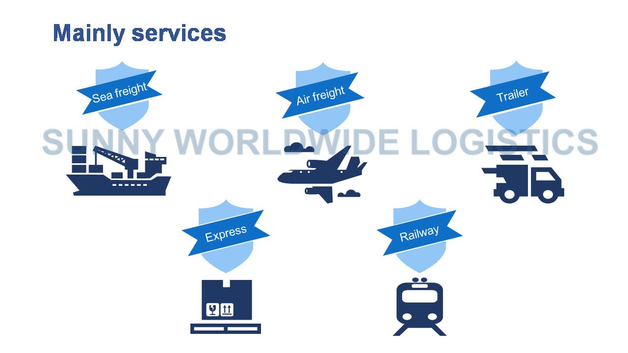 International express freight service from China to USA