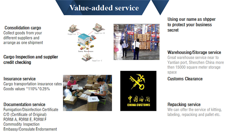 Air Shipping Delivery Shipping Cost China to Europe