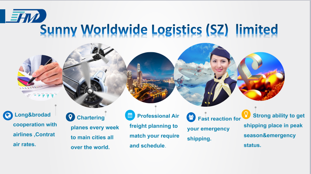 international express shipping door to door agents from China to Spain