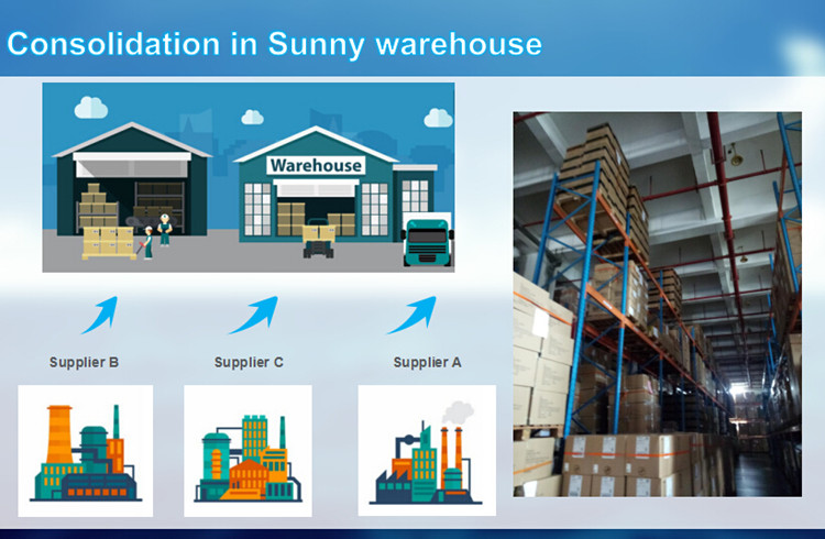 Sea Freight China to Amazon Warehouse Baltimore USA 