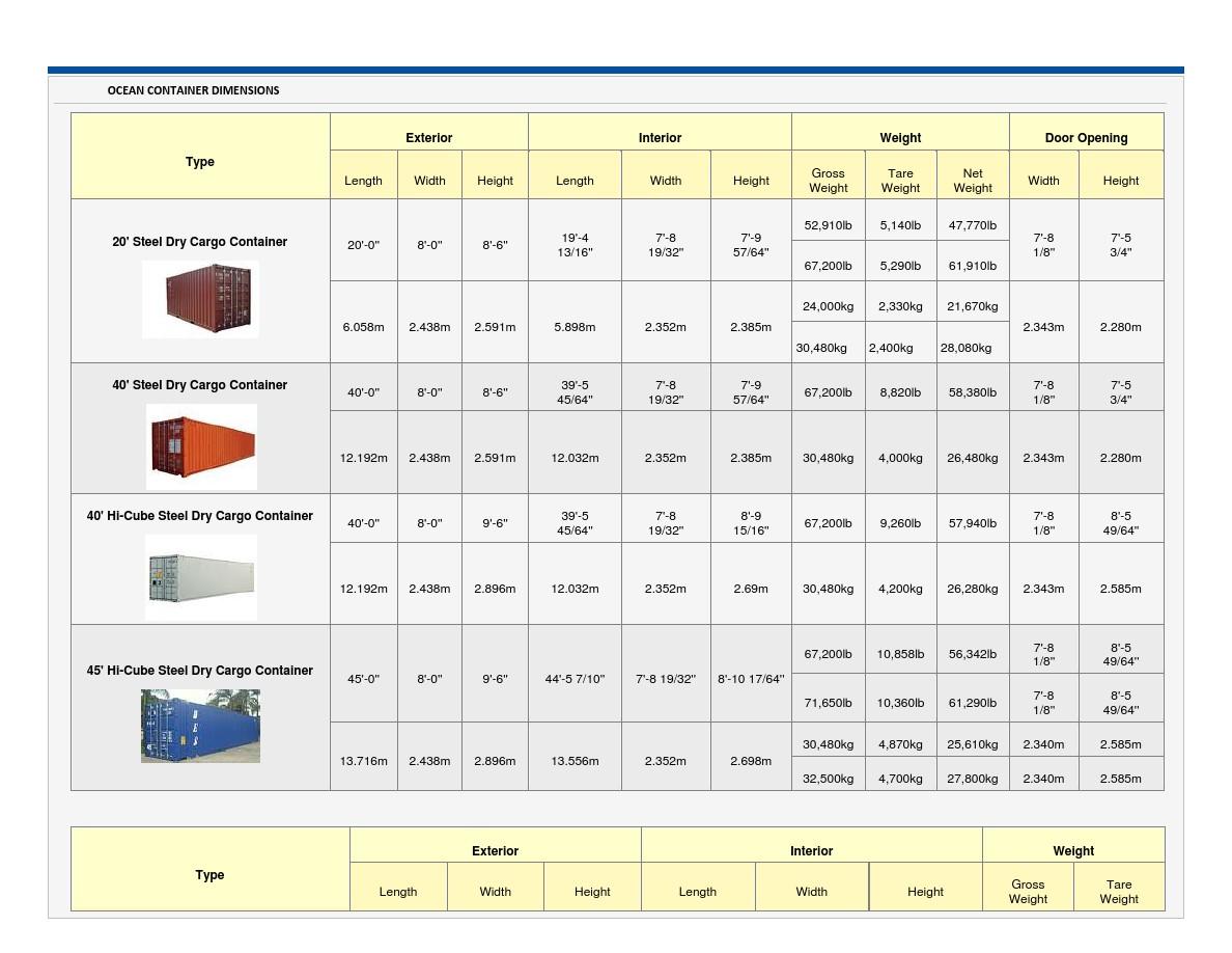 FCL LCL container sea freight service from Ningbo to hamburg Germany