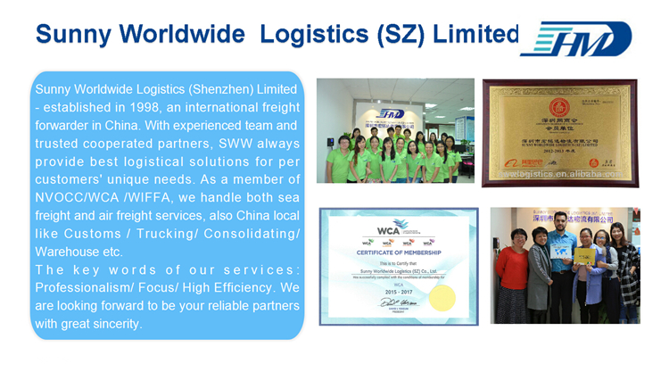 Air freight shipping forwarder to Bangalore India Fast Delivery