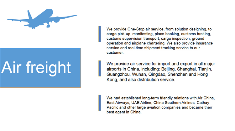 Competitive china forwarding agent shipping company to worldwide with air shipping service