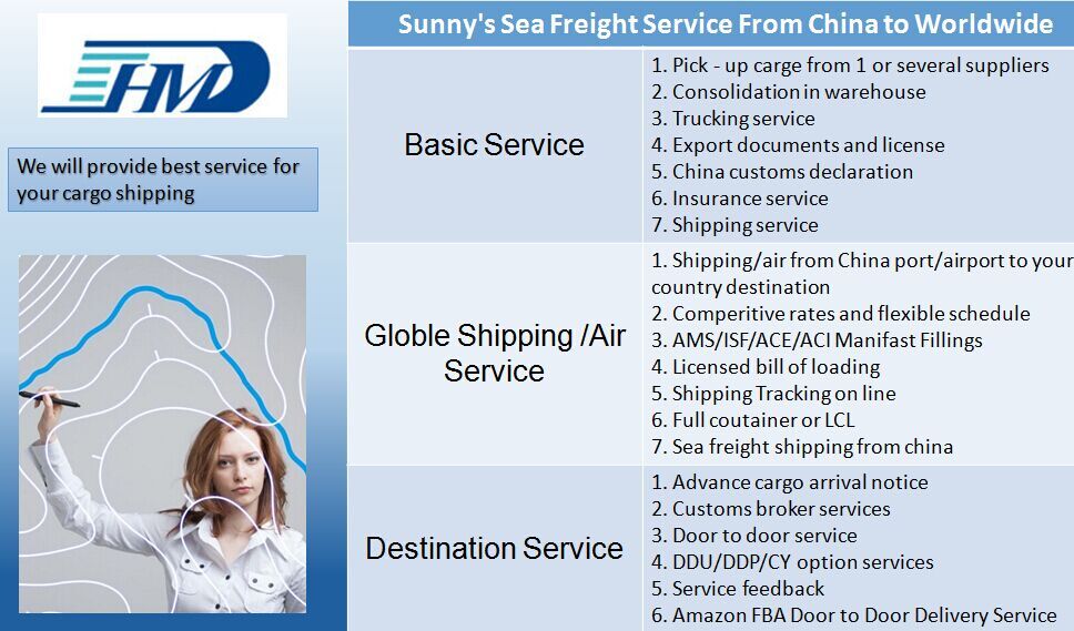 DDU sea LCL cargo shipping from Shanghai to Germany