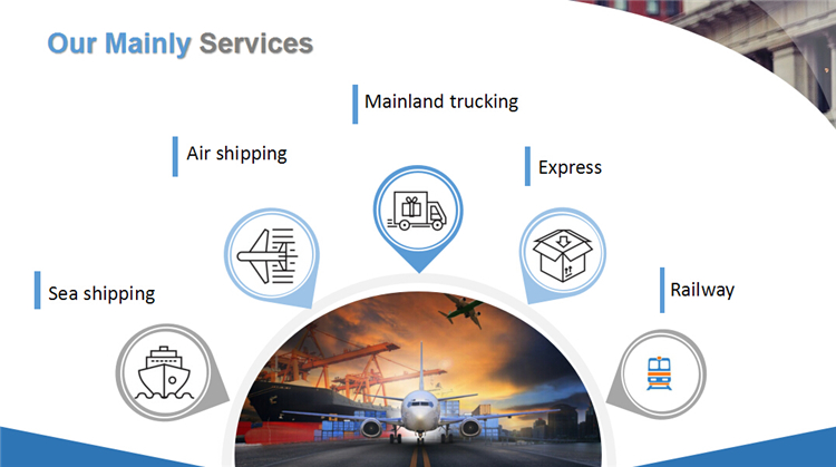 Fast air shipping service from China to Canada