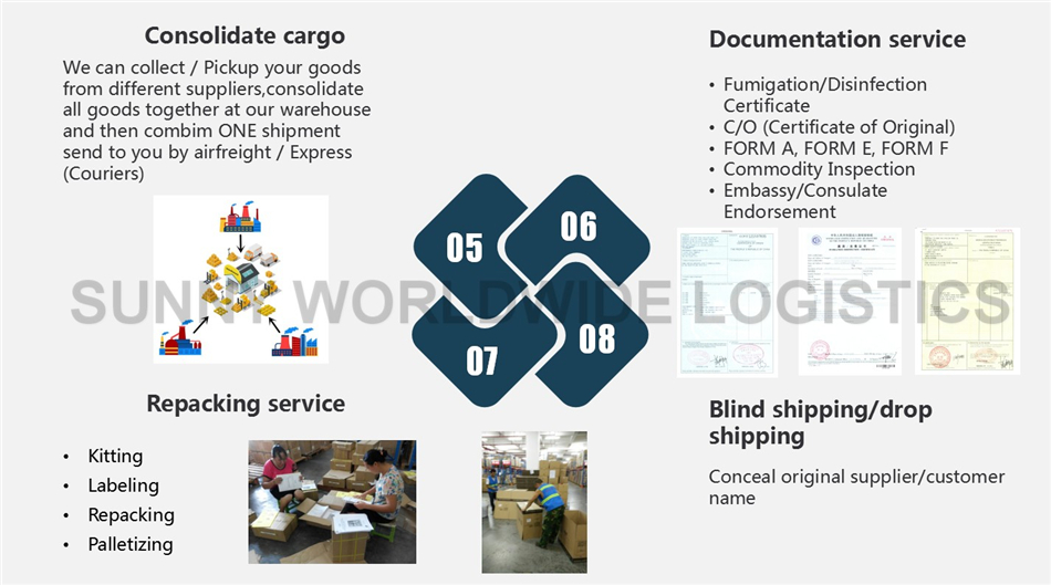 DHL International Shipping Rates to Saudi Arabia Guangzhou Warehouse