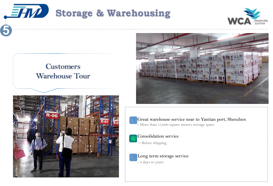 Added value service of warehouse storage and consolidation