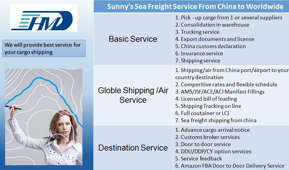 International shipping agent sea freight from Shenzhen to Miami