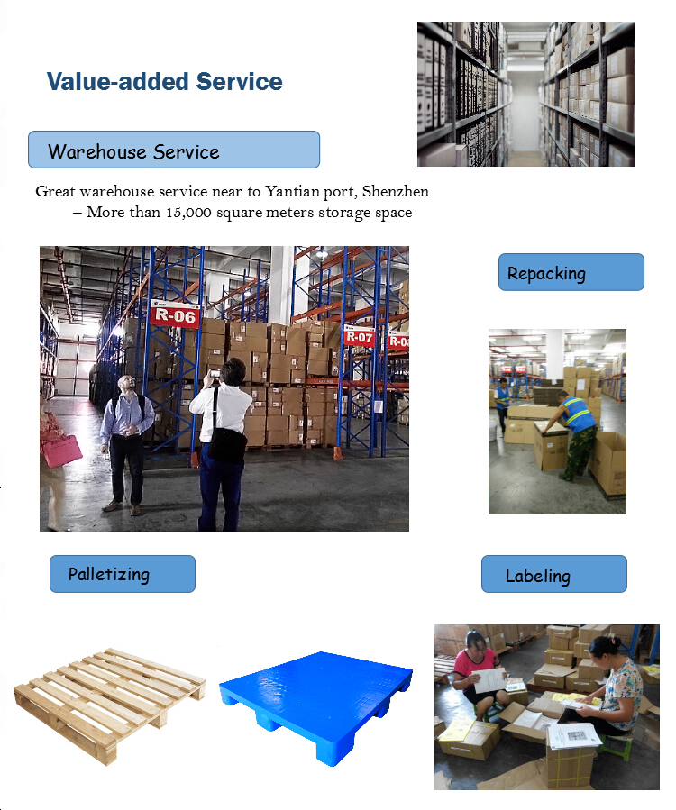 China Express Courier Service to Vietnam Goods Collect Service