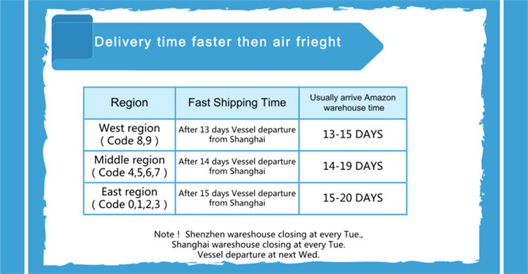 Shanghai EXW Shipping UPS Special Line Door to Door Service to FBA USA