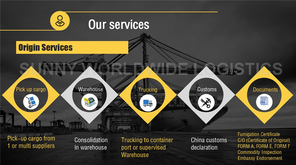 Ningbo to Dubai shipping services freight forwarder