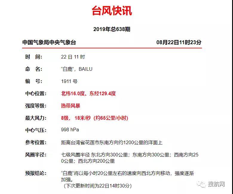 专业货代