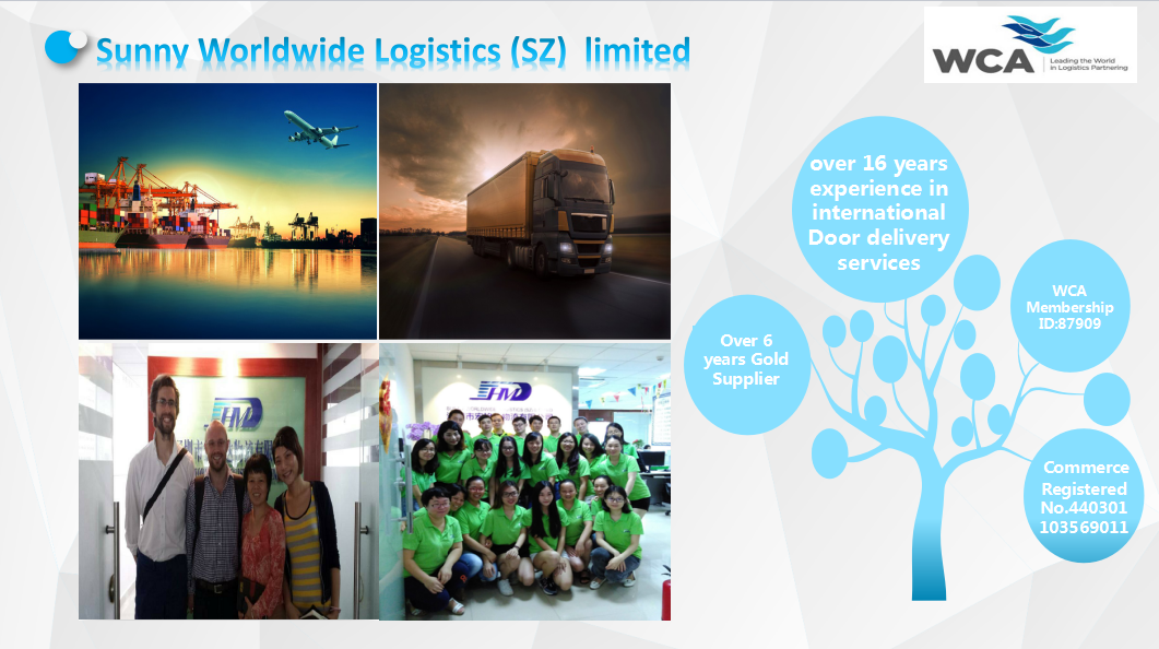 Air Freight Cargo Services to Khartoum sudan