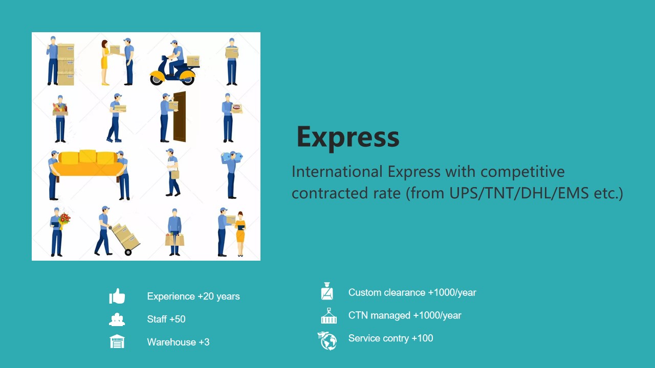 Sensitive goods from Shenzhen China to worldwide cheap DHL TNT FedEx EMS express 