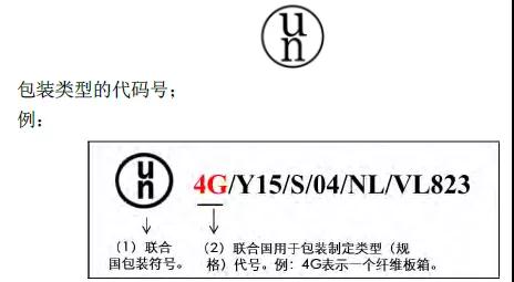 电池超过100WH就是按照危险品操作是什么意思？