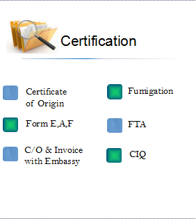 Certificación de los documentos de exportación