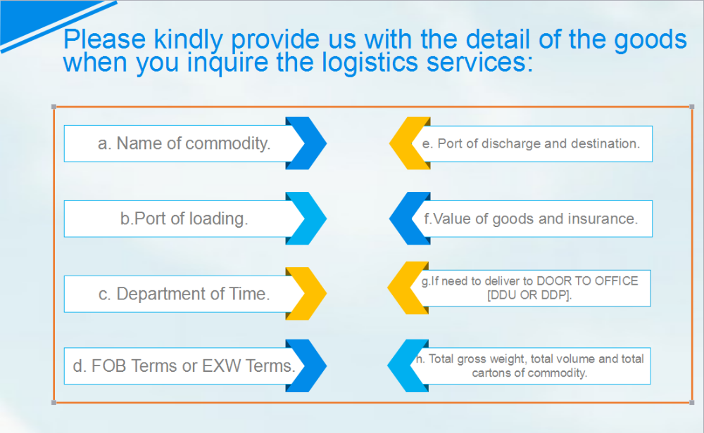 Air Freight Shipping to Moscow Russia Service