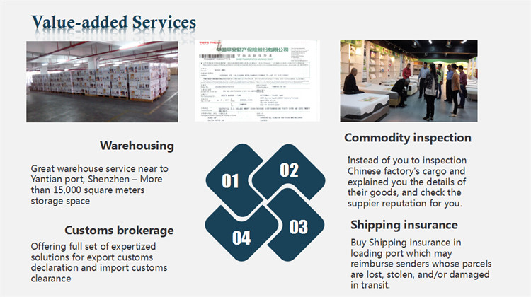 20ft Shipping Container Shipping from China to Philippines