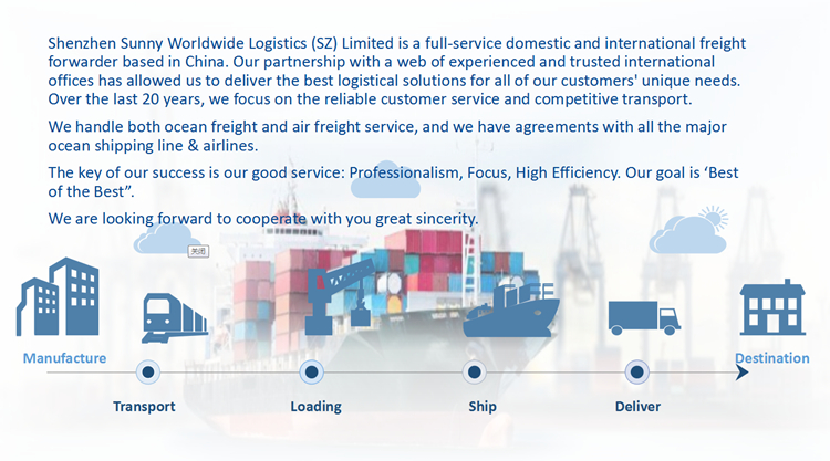 freight forwarder door to door to kathmandu Nepal