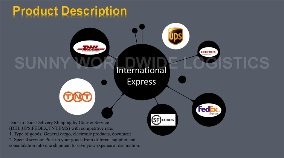 DHL International Shipping Rates to Saudi Arabia Guangzhou Warehouse