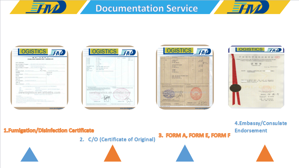 Air freight agent form Shanghai to Canada to door delivery service