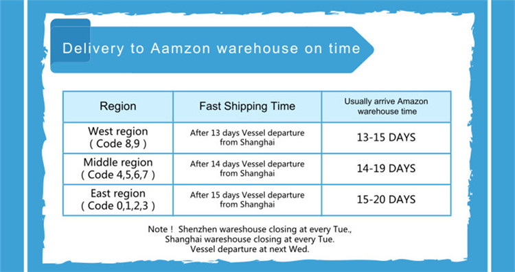 DDP Ocean Freight from Shanghai to New York Transport Shipping Containers