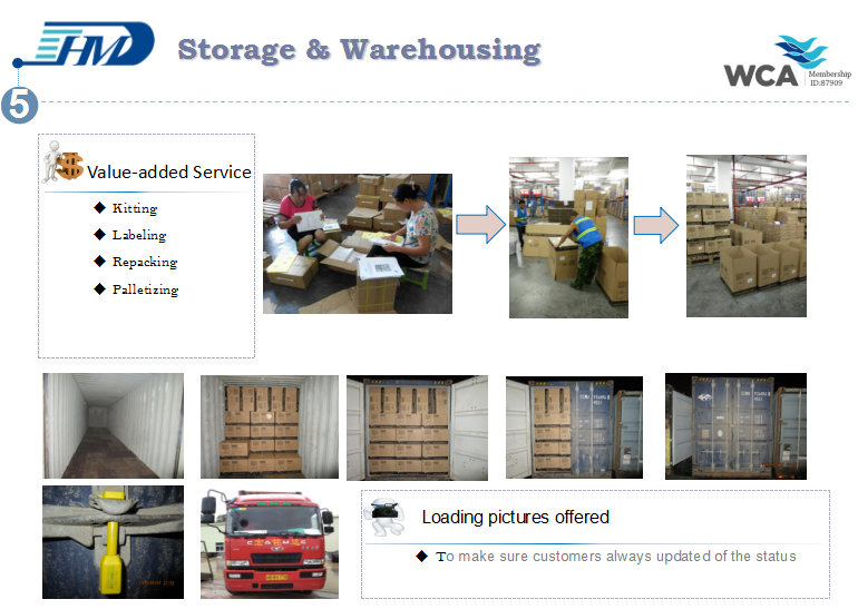 Repackage service and warehouse storage