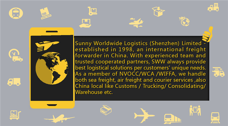 UPS Fedex DHL International Shipping Rates to Qatar Shipping Agent