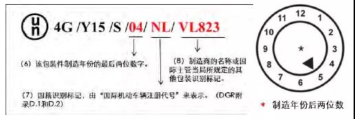 电池超过100WH就是按照危险品操作是什么意思？