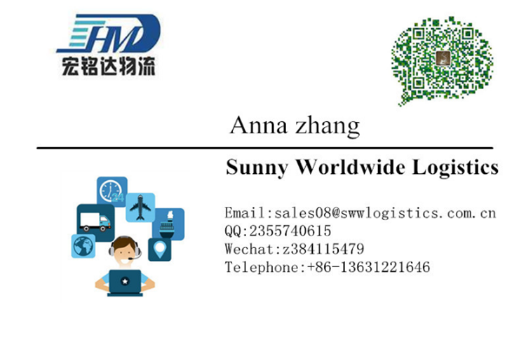 Air Freight Forwarder Shipping to London From China