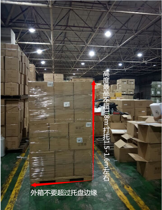 Amazon warehouse shipping