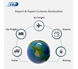 Customs Declaration Customs Clearance Service China Customs Clearing Agents