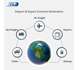 Declaración de Aduanas Servicio de Despacho de Aduanas Agentes de Compensación de Aduanas de China