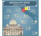 Door to door air shipping service from China to Vatican freight forwarder ship ways