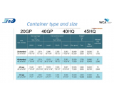 Germany Amazon FBA  FCL container sea shipping rates from Shanghai