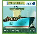 International logistics shipping LCL cargo from Jiangxi to Hamburg