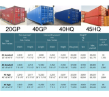 LCL sea freight rates from Tianjin to Walvis Bay, Namibia