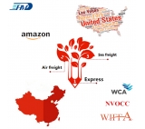 海运集装箱运费从中国到美国的运费